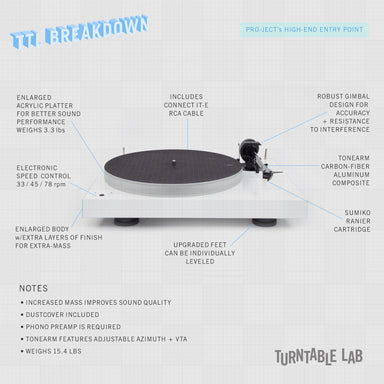 Pro-Ject: X1 Turntable Review