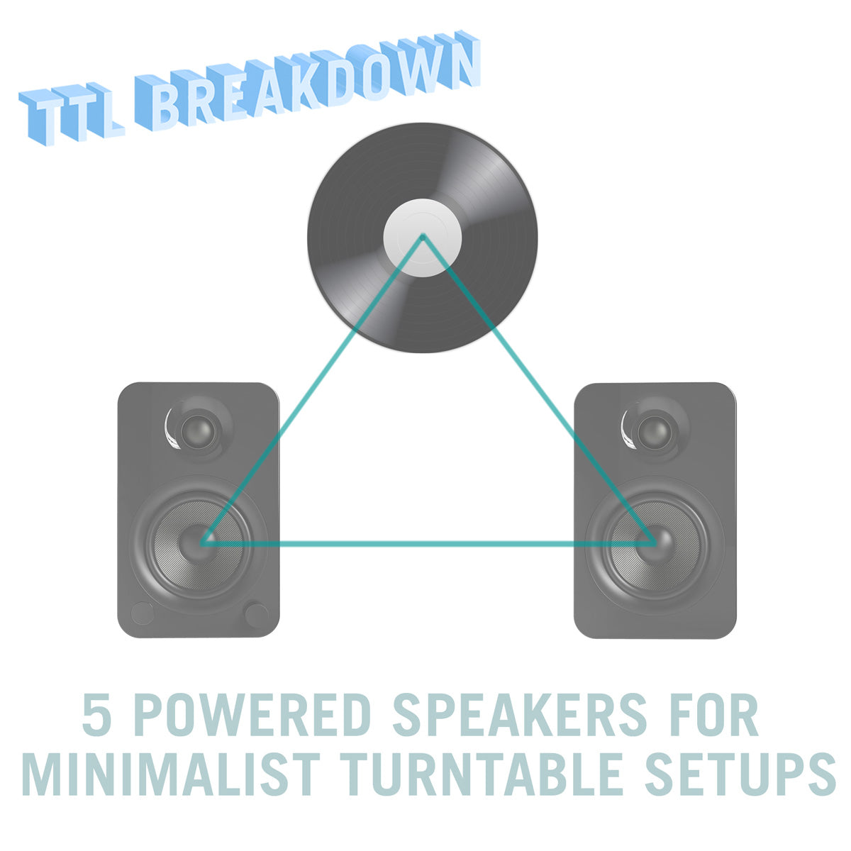 5 Powered Speakers For Your Minimalist Turntable Setup —