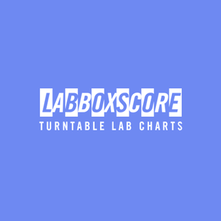 Vinyl Chart - 60 Days