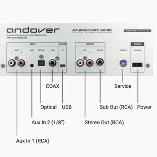 Andover Audio: Andover-One Premier Music System (Turntable, Storage, Subwoofer)