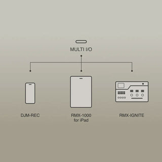AlphaTheta: DJM-V5 3-Channel DJ Mixer