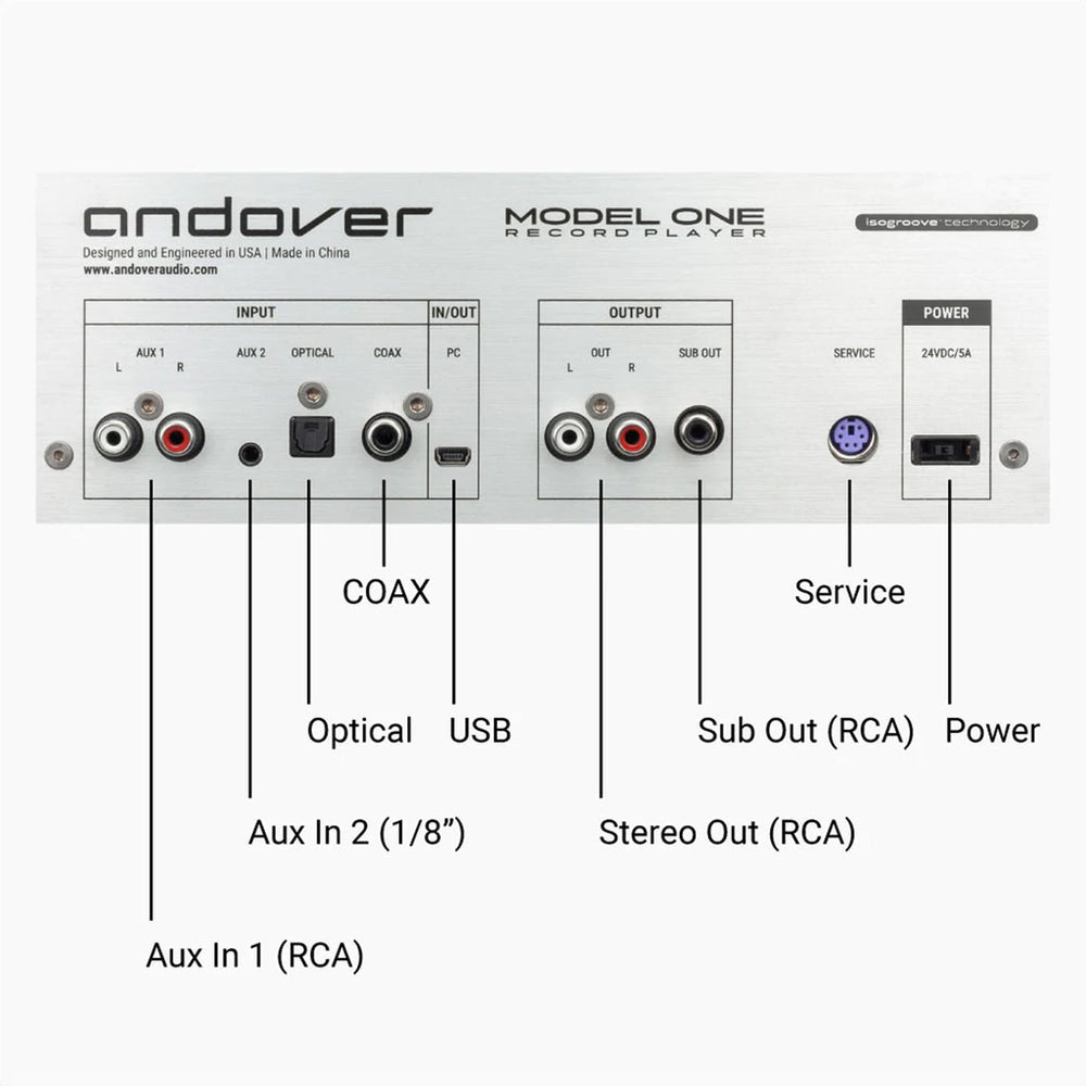 Andover: Model-One Turntable Music System