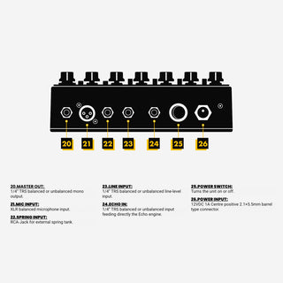 Benidub: FX-ONE Live Dub Unit
