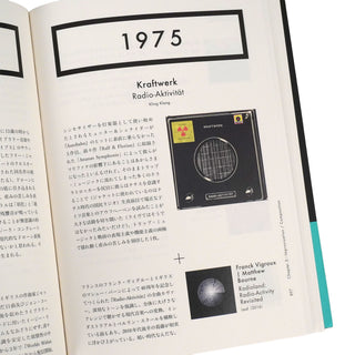 Ele King Books: IDM Definitive 1958 - 2018 Hardcover Book