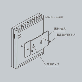 km5: Wall Mount for CP1/CP2