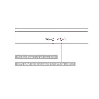 MoonDrop: Discdream 2 Portable CD Player