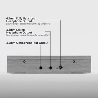 MoonDrop: Discdream 2 Ultra Portable CD Player