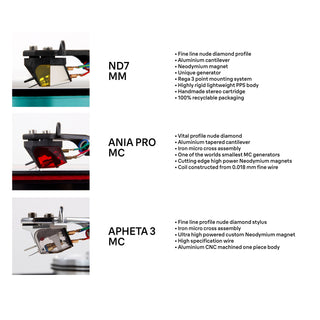 Rega: Planar 8 Turntable