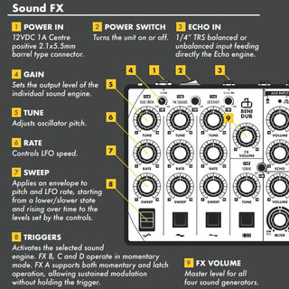 Benidub: FX-ONE Live Dub Unit