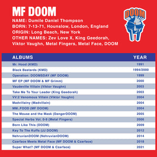 Super7: MF DOOM NYC ReAction Toy Figure