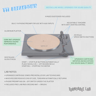 Denon DP300F Turntable Lab Upgrade
