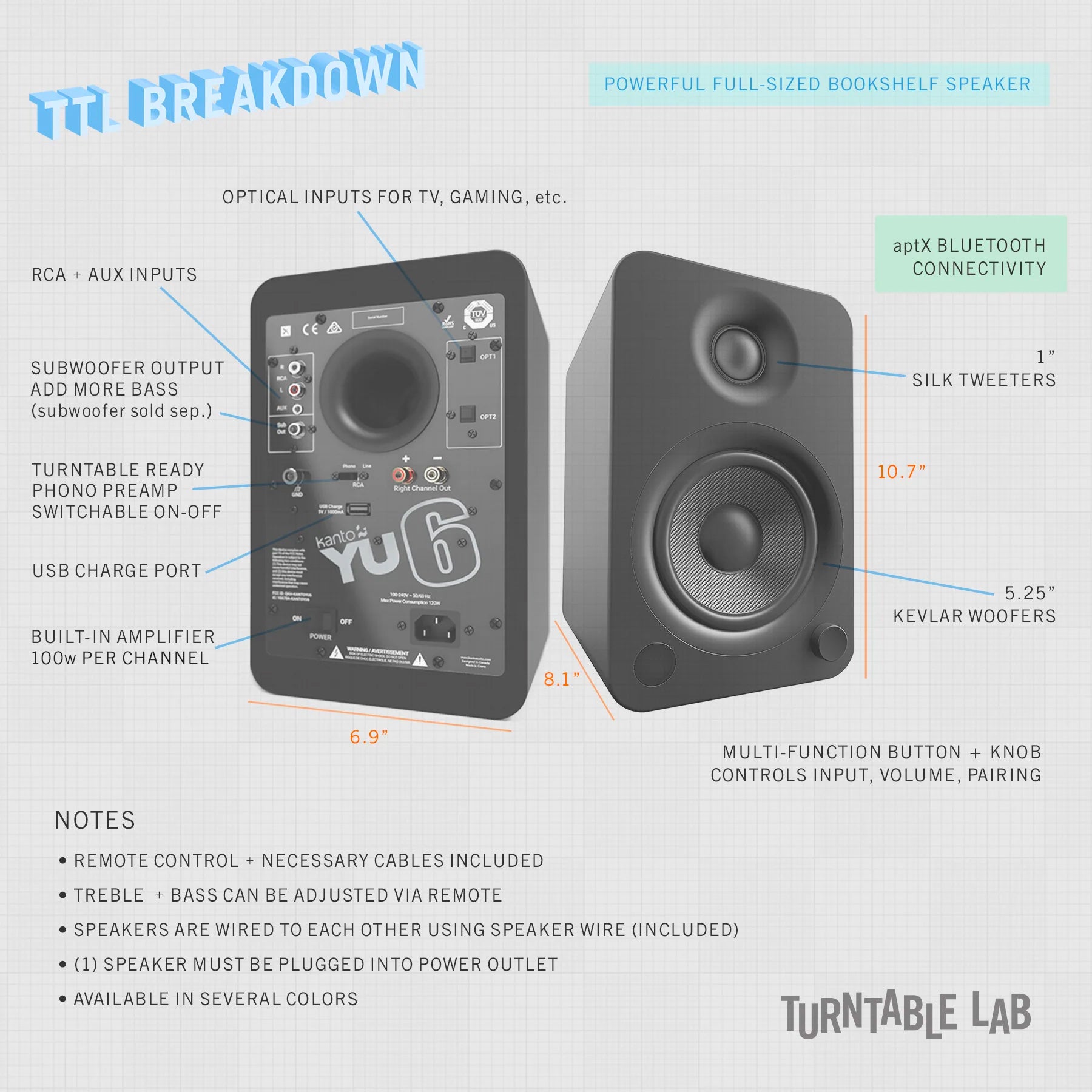 Kanto: YU6 Powered Bookshelf Speakers - Matte White (YU6MW ...