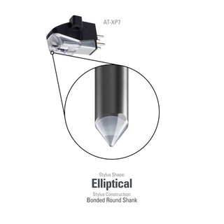Audio-Technica: AT-XP7/H DJ Mounted Cartridge Headshell / Cartridge Combo Kit