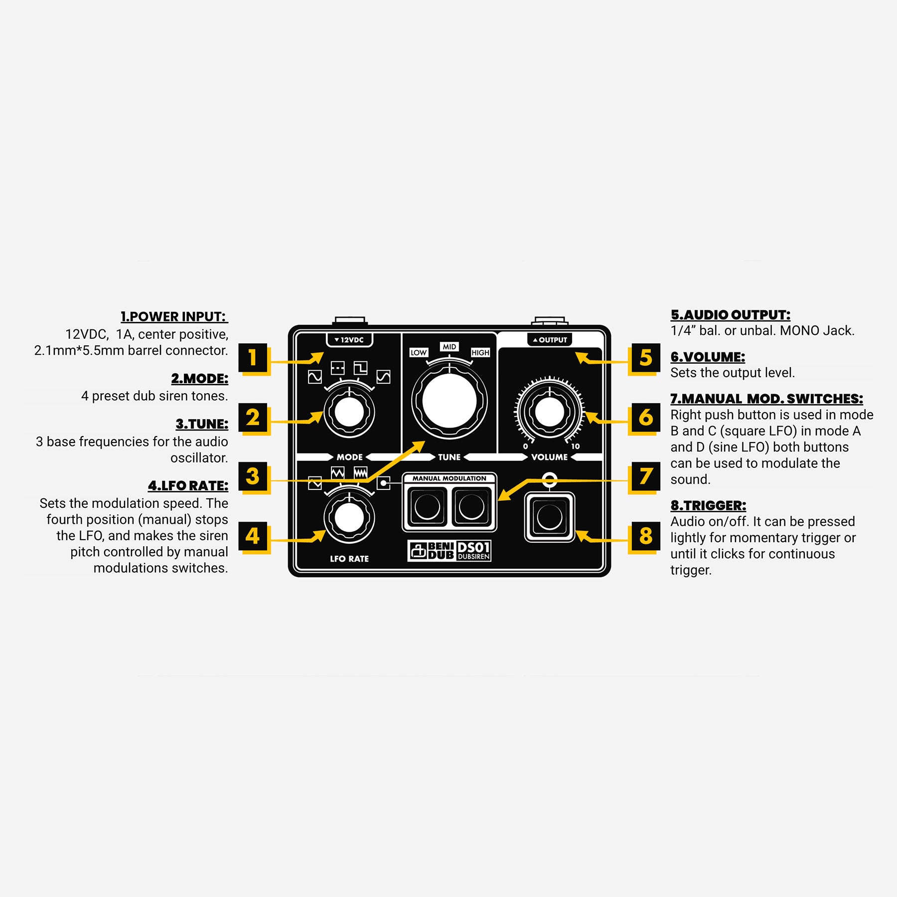 Benidub: DS01 Dub Siren – TurntableLab.com