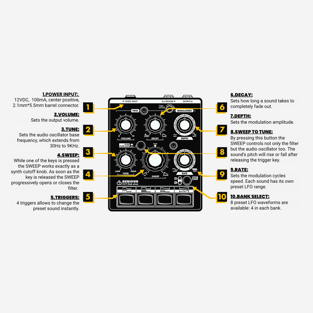 Benidub: DS71 Dub Siren