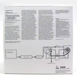 Brian Eno: Discreet Music (180g) Vinyl LP