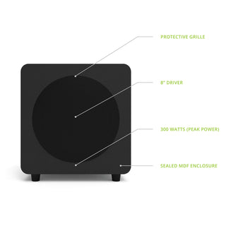 Kanto: SUB8 Vinyl Powered Subwoofer - Vinyl Black (SUB8VMB)