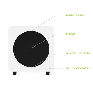Kanto: SUB8 Vinyl Powered Subwoofer - Vinyl White (SUB8VMW)