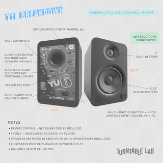 Audio-Technica: AT-LP60X / Kanto YU6 / Turntable Package