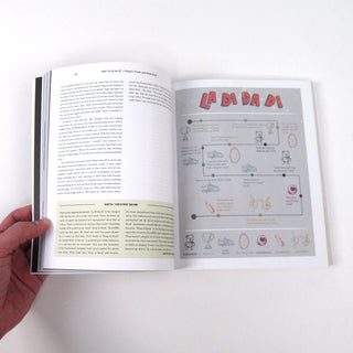 Shea Serrano: Rap Year Book: The Most Important Rap Song... Since 1979 Book