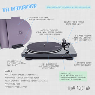 Denon: DP-450USB Turntable - White (DP450USBWT) guide