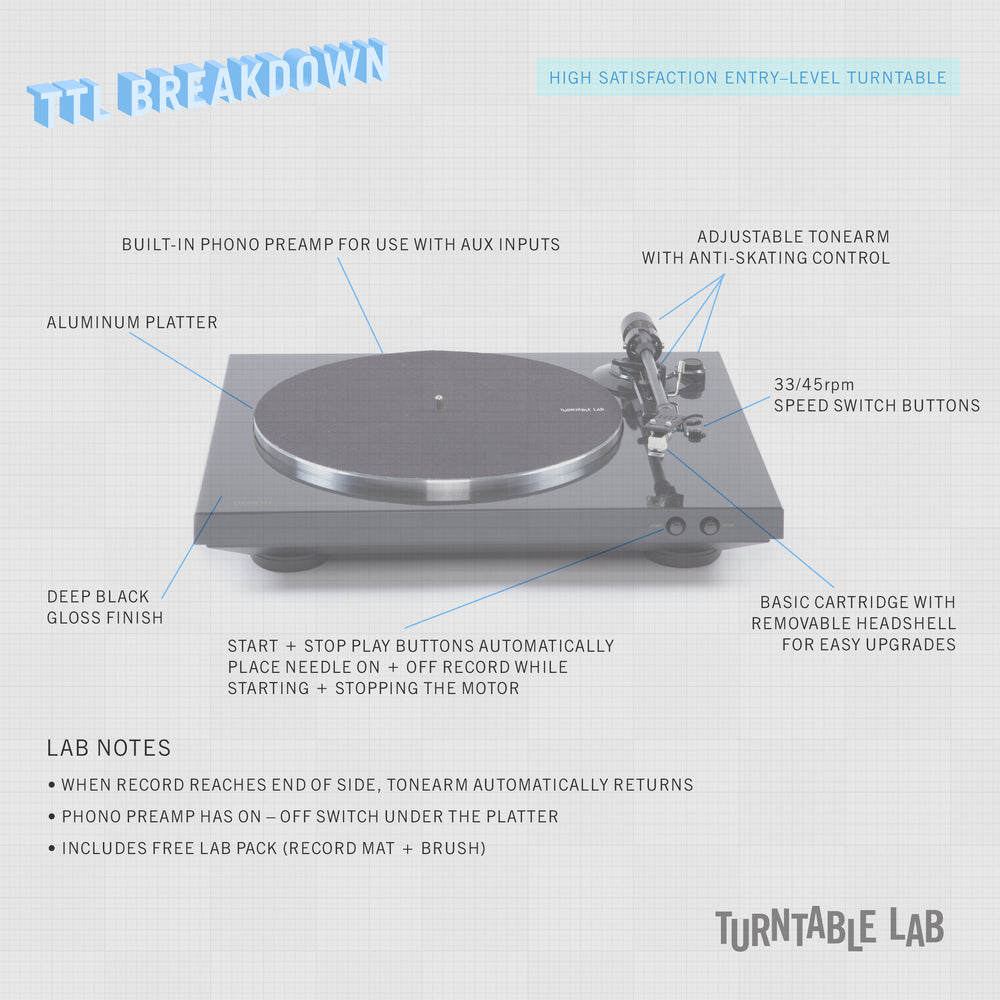 Denon DP300F Turntable Breakdown