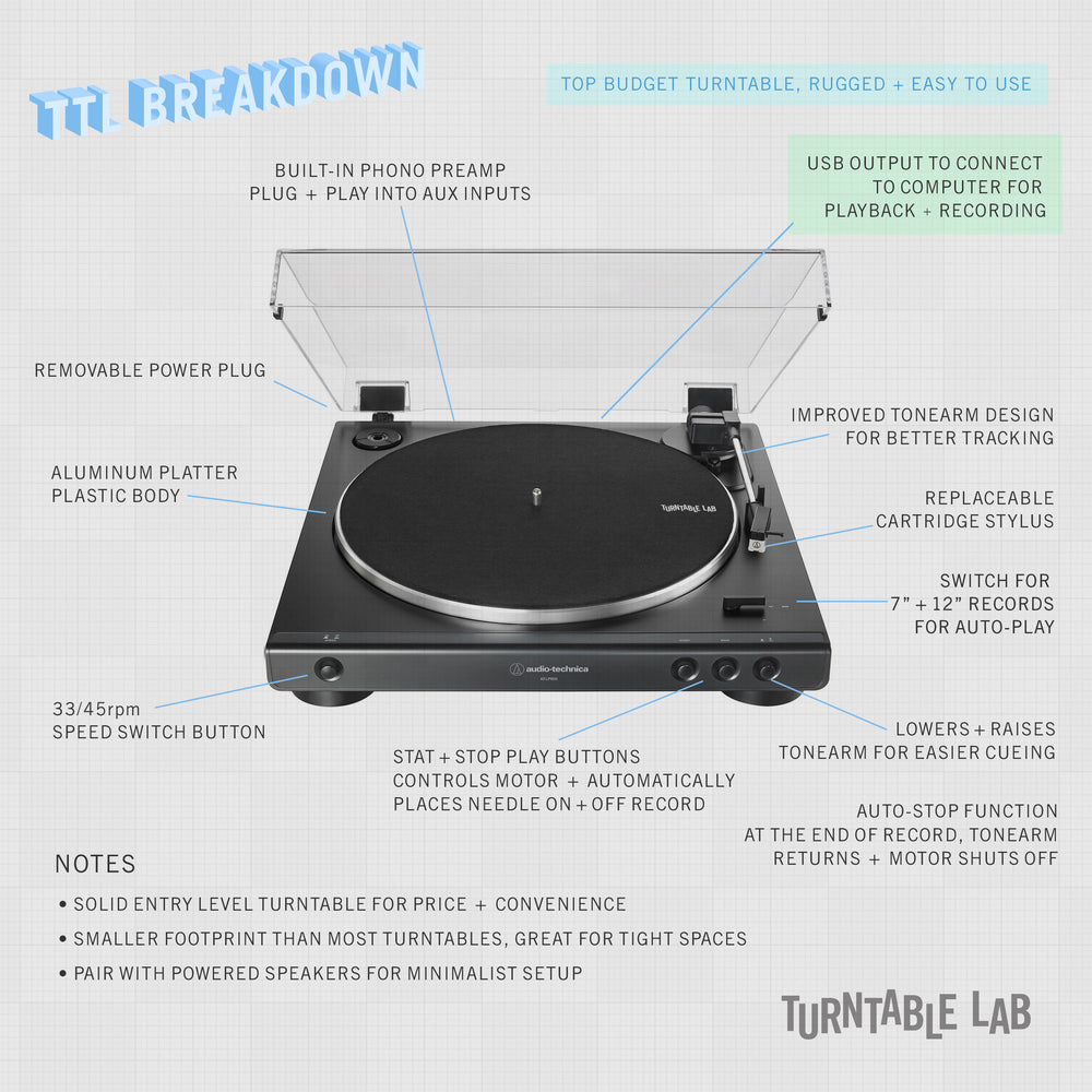 Audio Technica: AT-LP60XUSB-GM Turntable Review