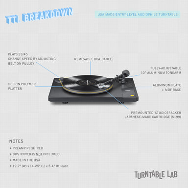 Mofi Electronics: StudioDeck Foundation Turntable Review